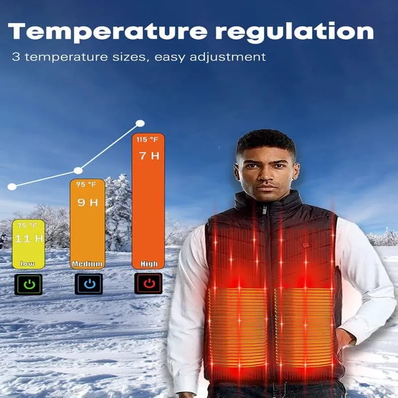 8 Zone Heated Vest Jacket - USB Powered with Touchscreen Gloves